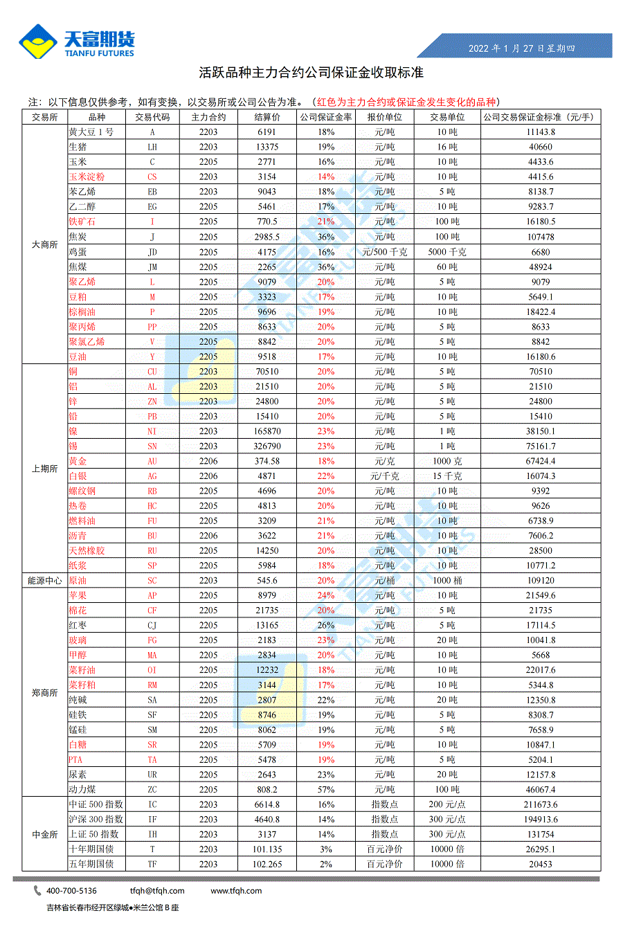 公司保证金收取标准1月27日_00.gif