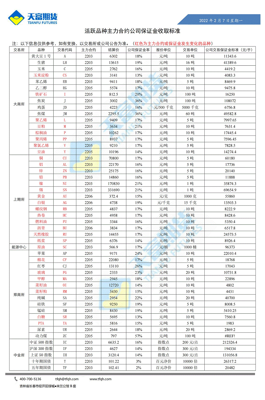公司保证金收取标准2月7日_00.gif