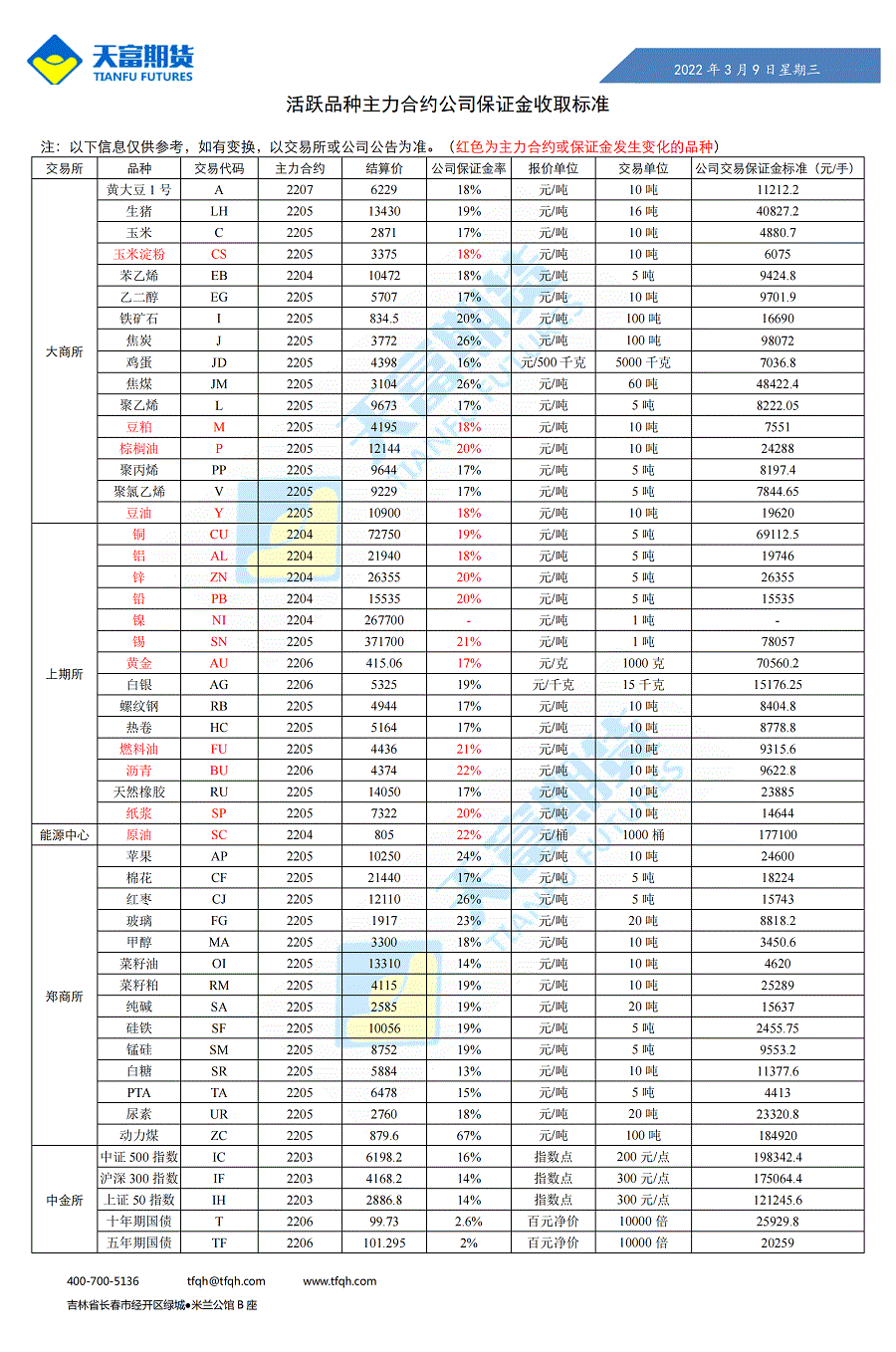 公司保证金收取标准3月9日_00.gif