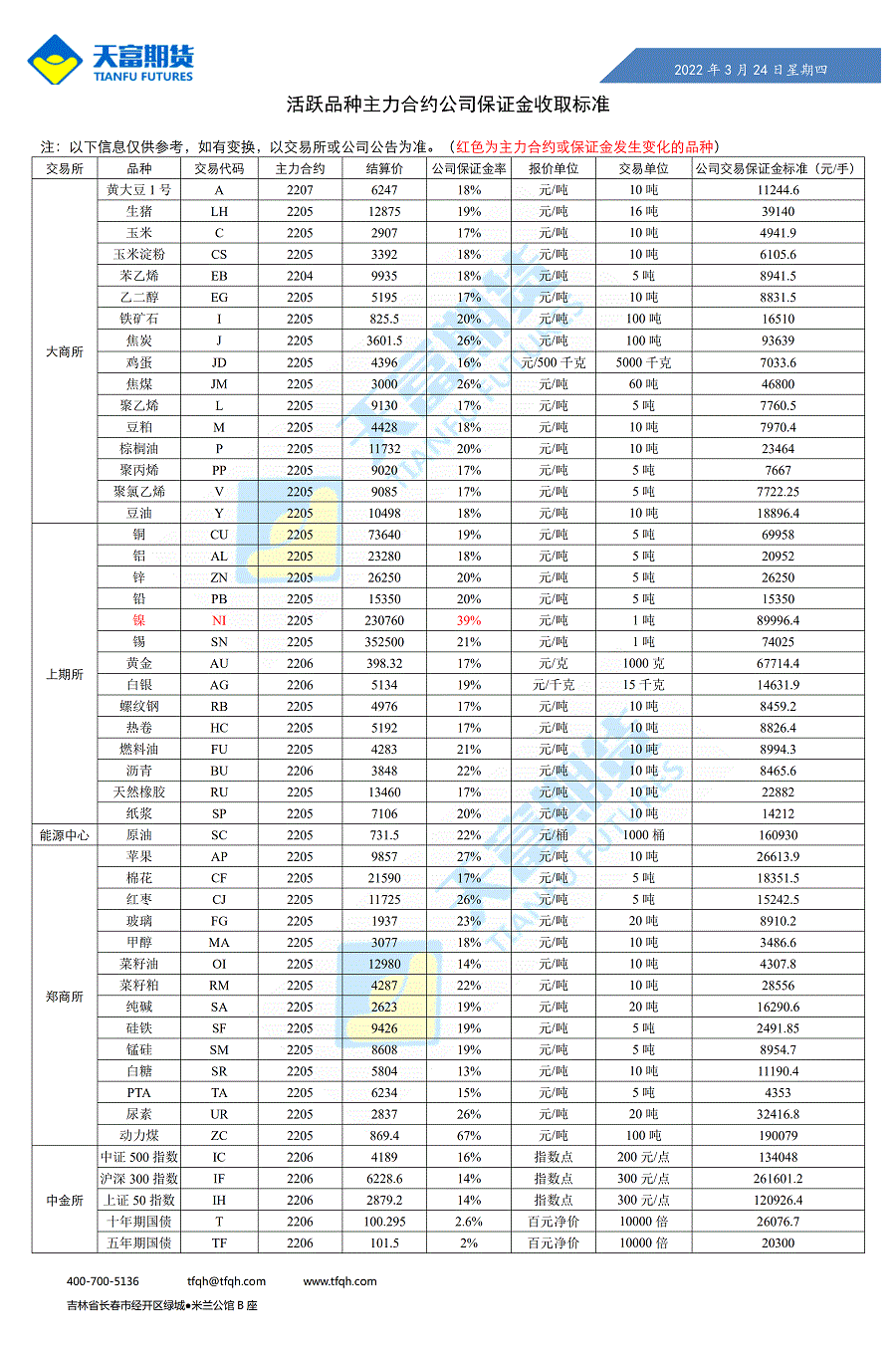 公司保证金收取标准3月24日_00.gif