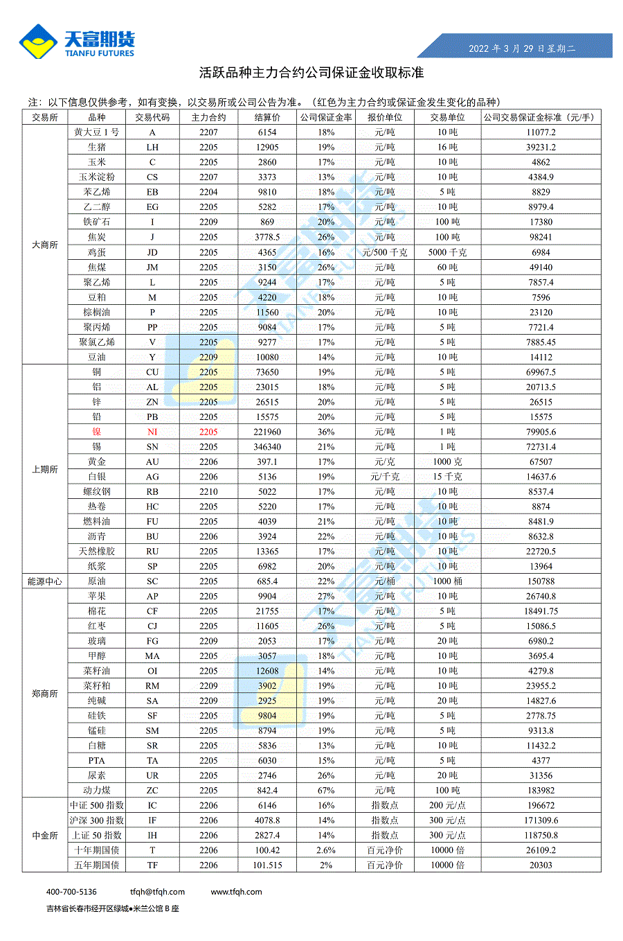 公司保证金收取标准3月29日_00.gif