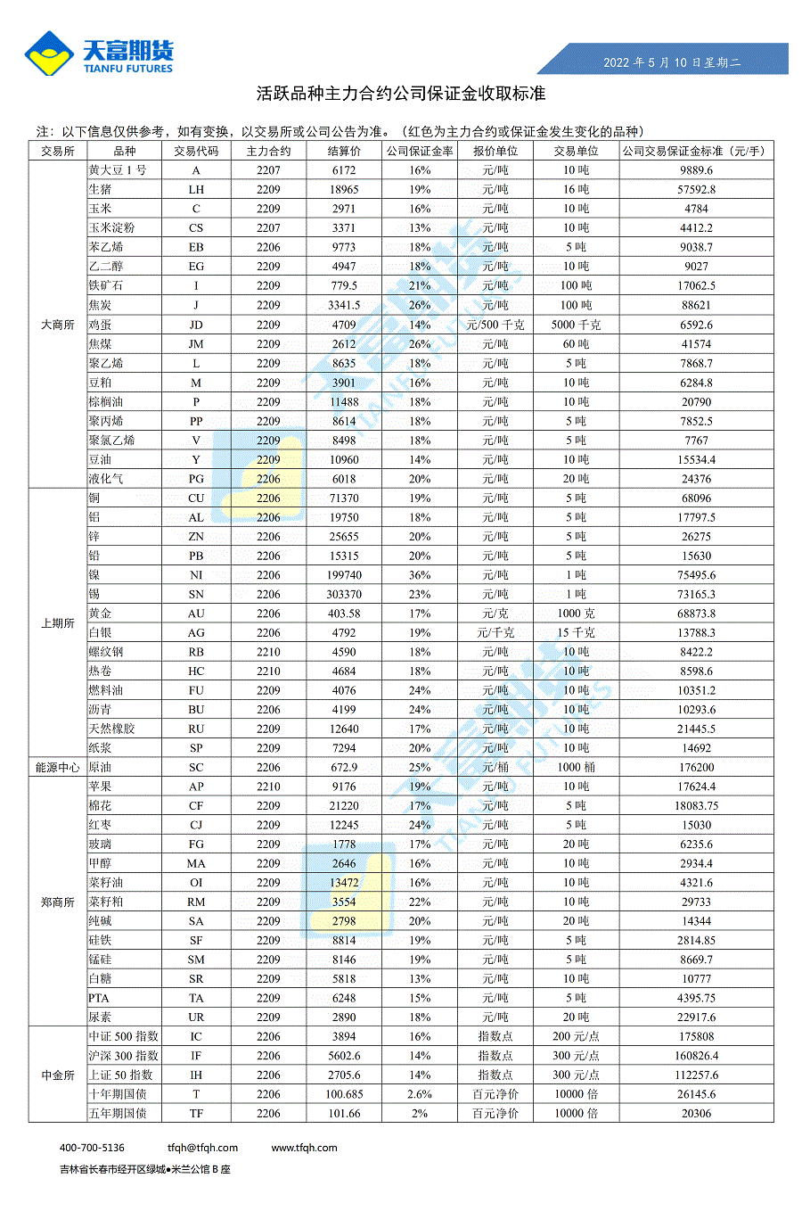 公司保证金收取标准5月10日_00.gif