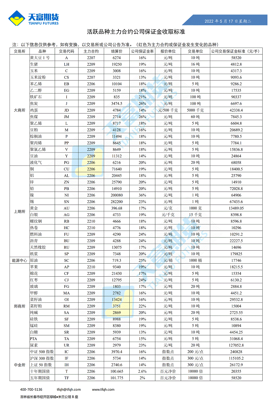 公司保证金收取标准5月17日_00.gif