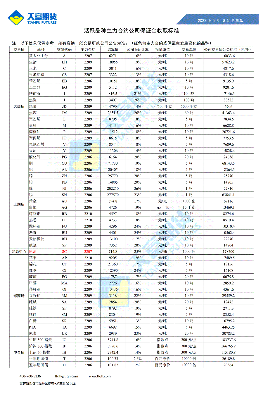 公司保证金收取标准5月18日_00.gif