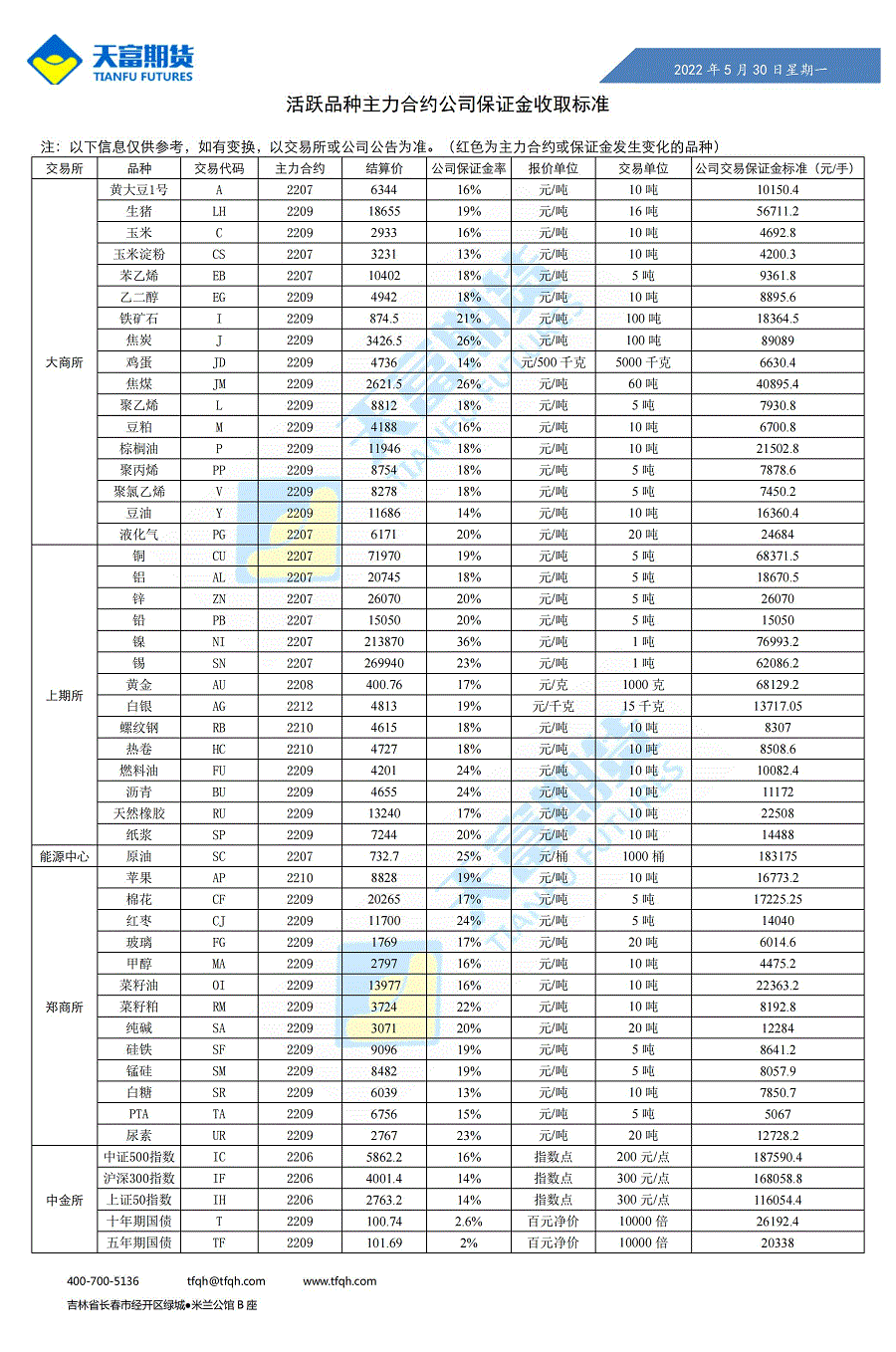 公司保证金收取标准5月30日_00.gif