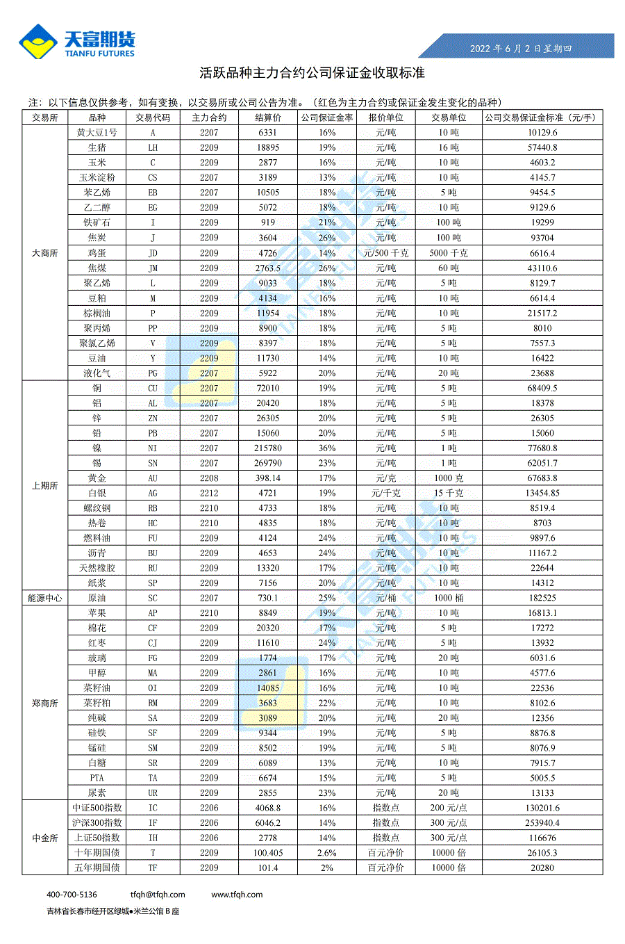 公司保证金收取标准6月2日_00.gif