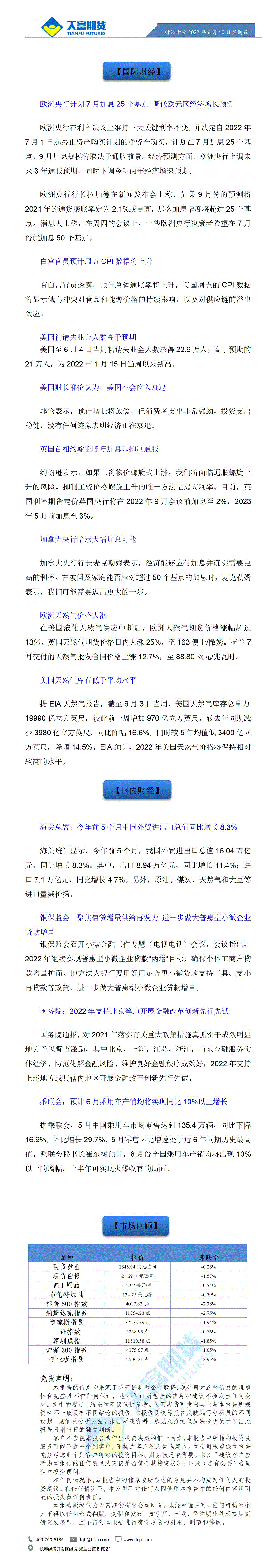 财经十分6月10日 - 传(1)(1)_01.gif