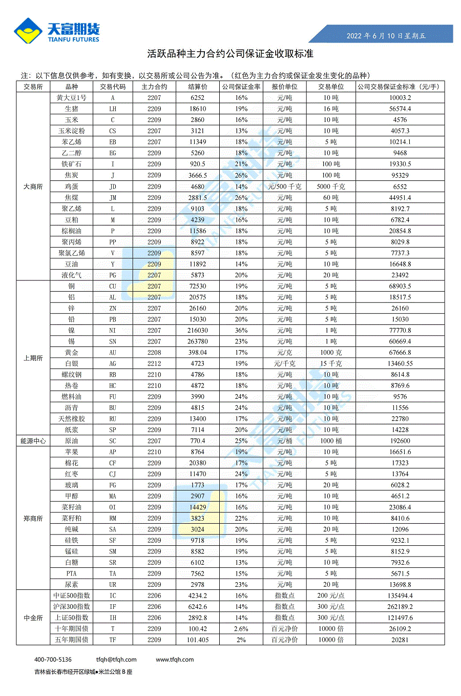 公司保证金收取标准6月10日_00.gif