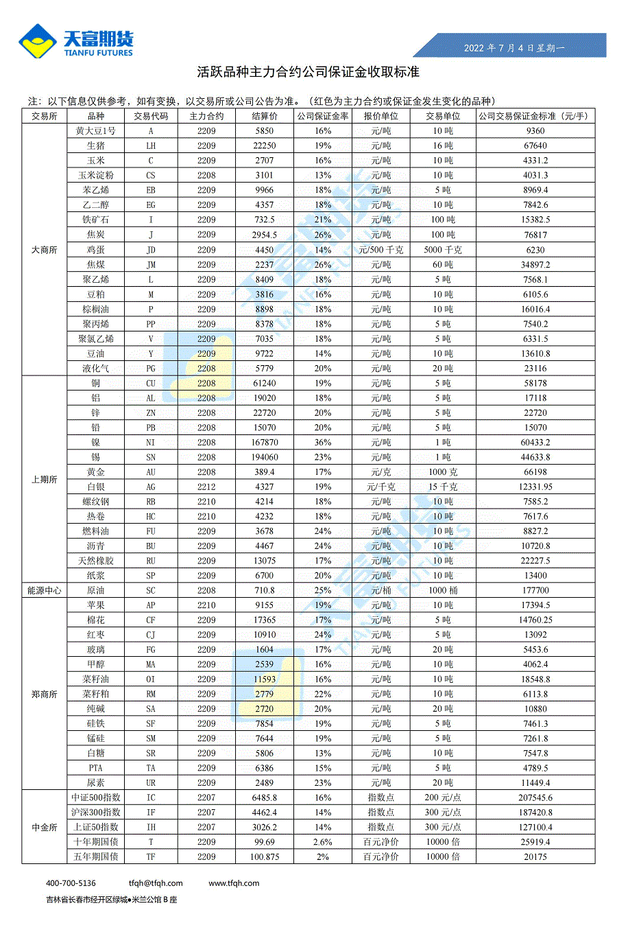 公司保证金收取标准7月4日_00.gif