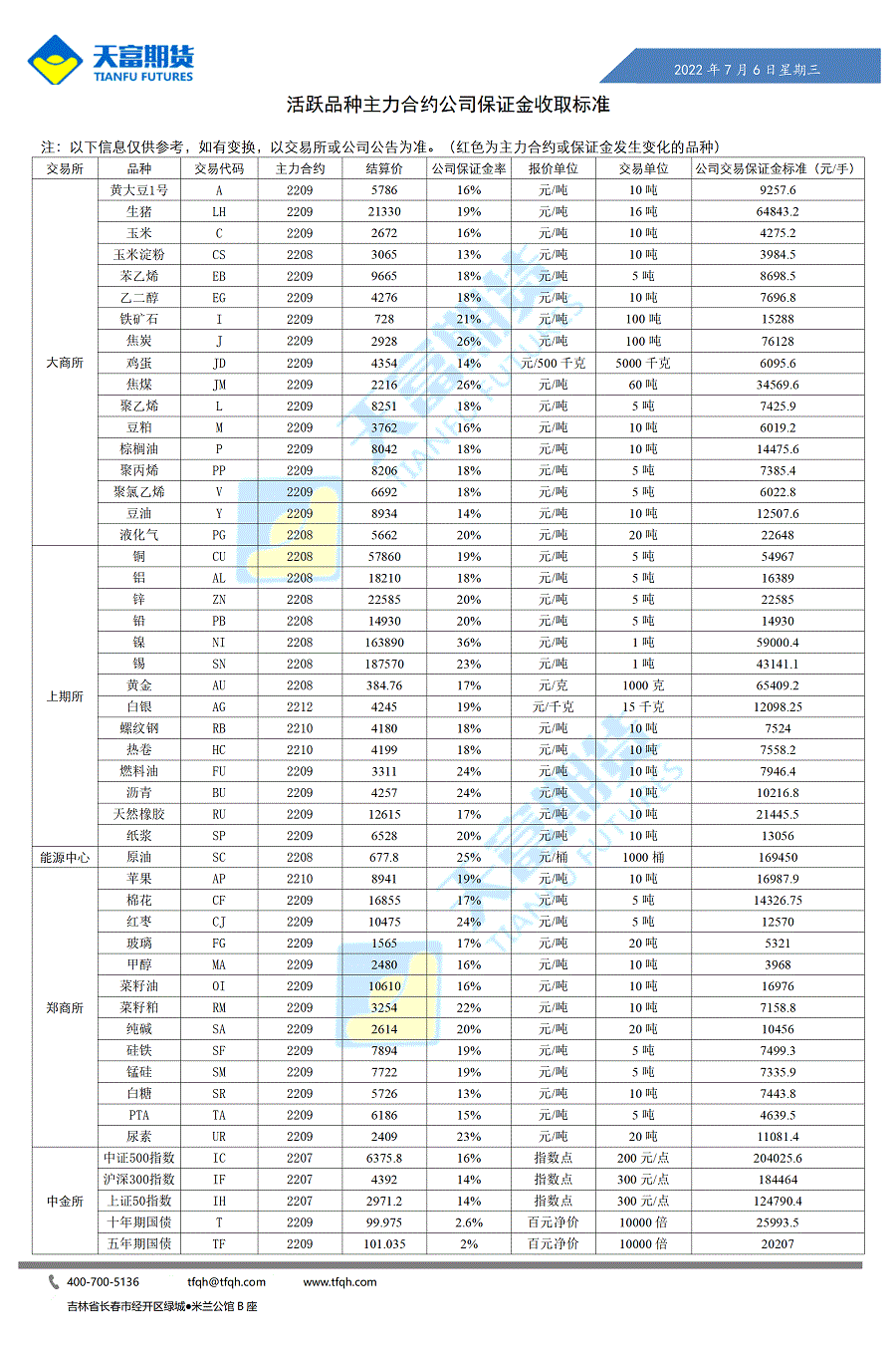 公司保证金收取标准7月6日_01.gif