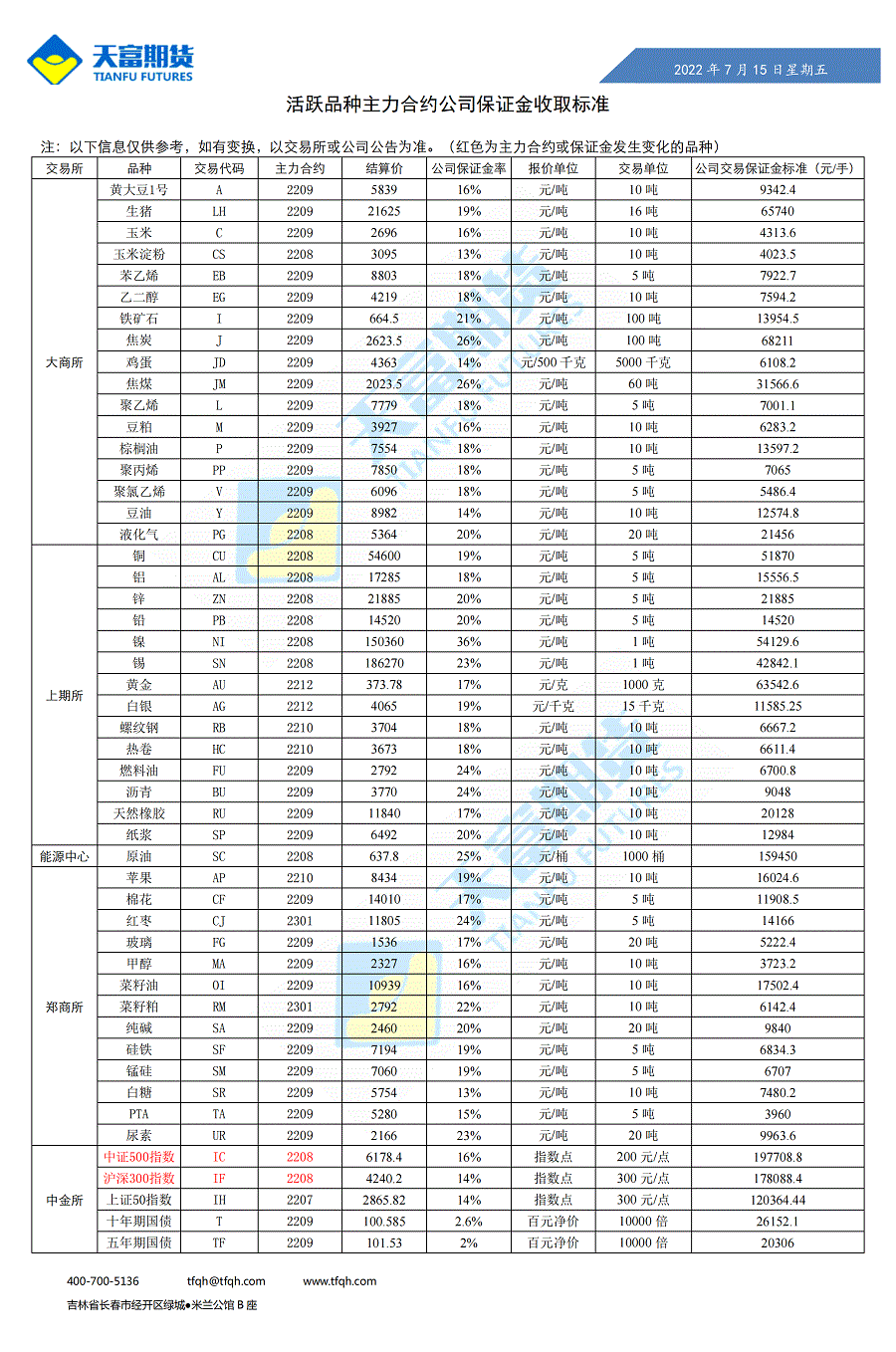 公司保证金收取标准7月15日_00.gif
