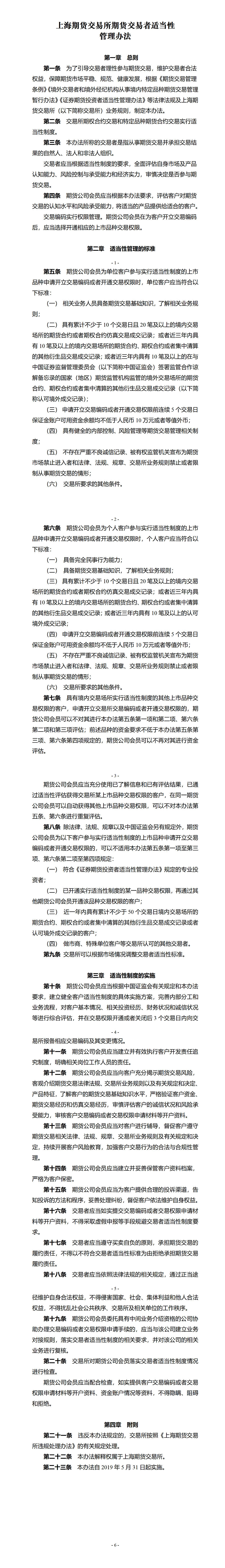 上海期货交易所期货交易者适当性管理办法（2019年5月31日版）_01.png