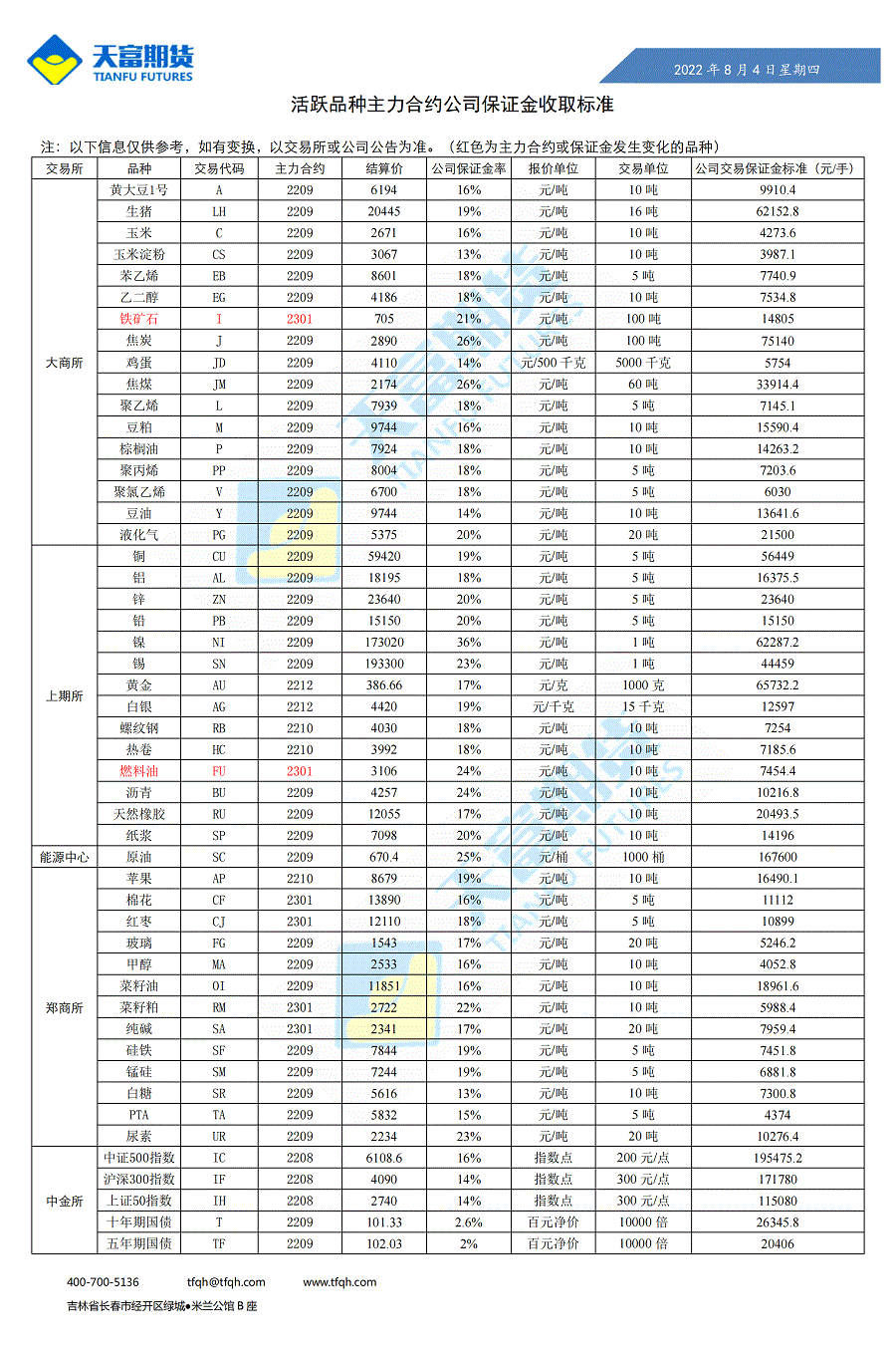 公司保证金收取标准8月4日_00.gif