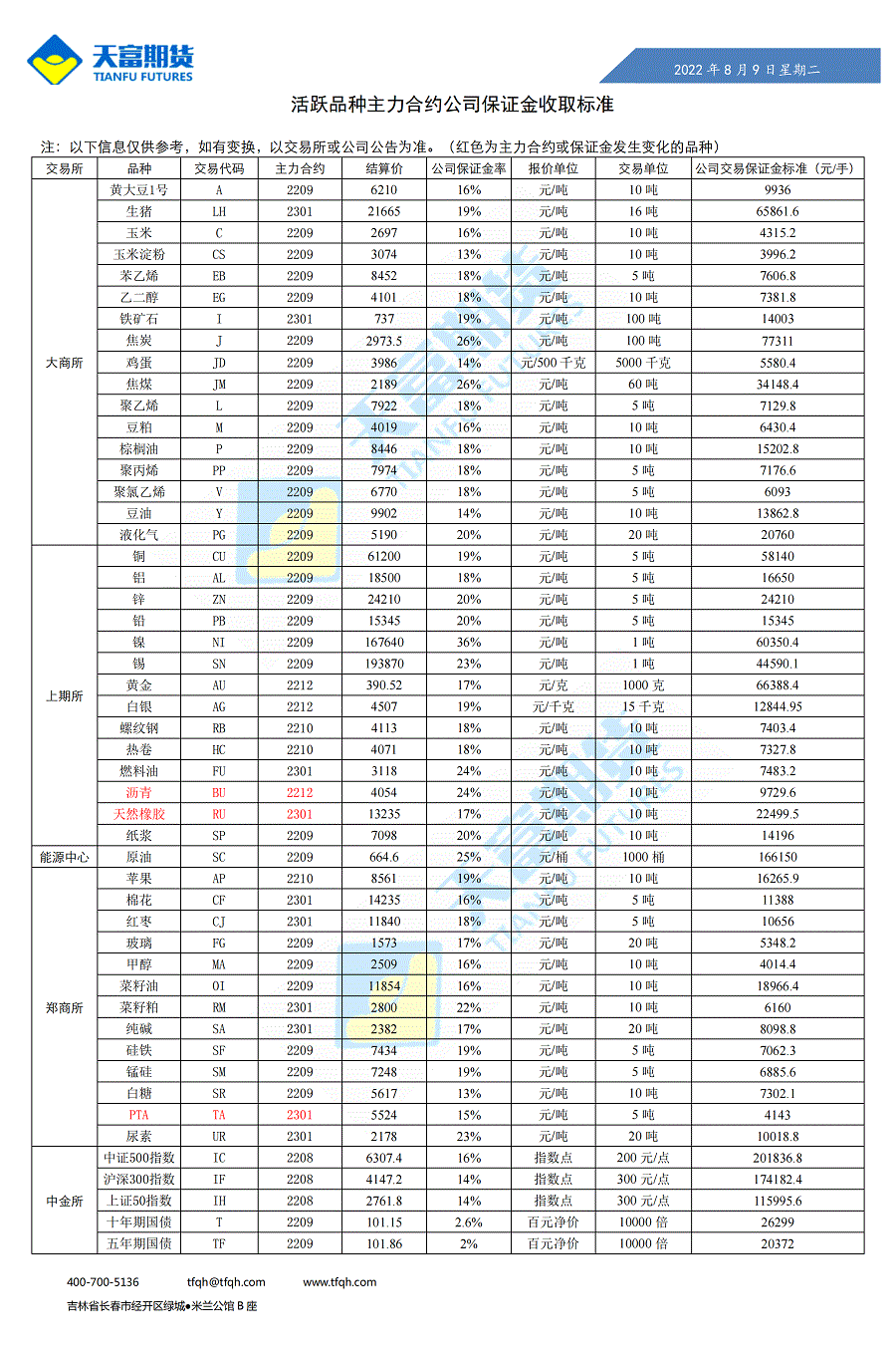 公司保证金收取标准8月9日_00.gif