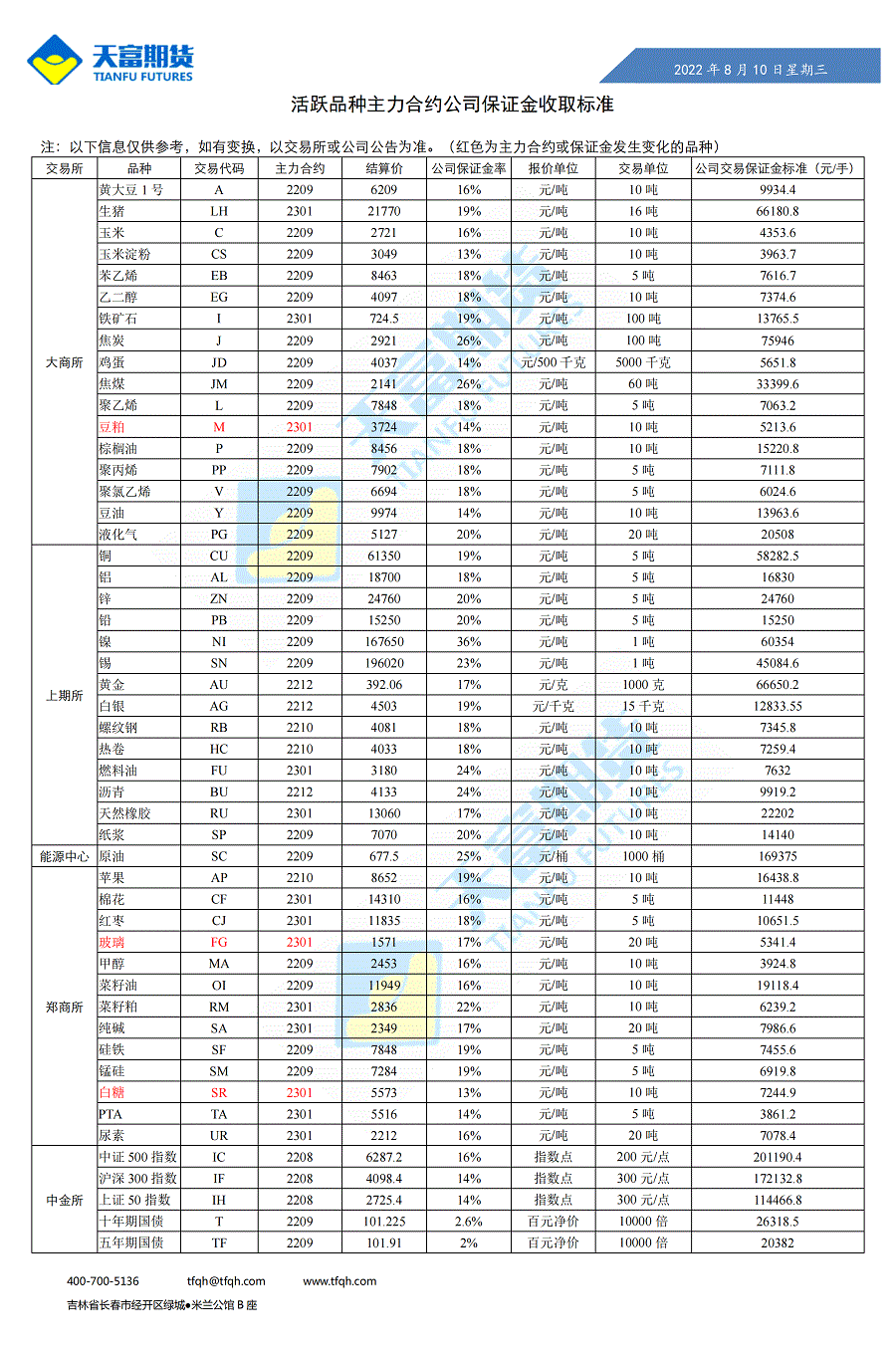 公司保证金收取标准8月10日_00.gif