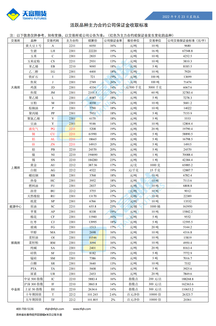 公司保证金收取标准9月23日_00.gif
