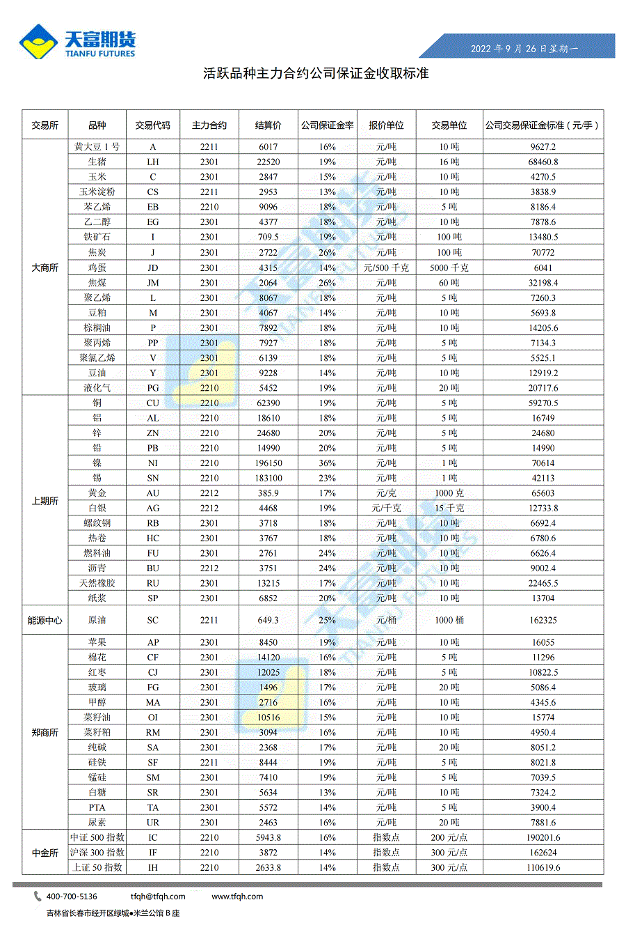 公司保证金收取标准9月26日_00.gif