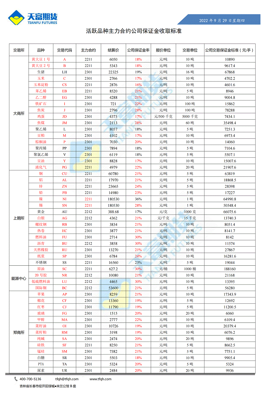 公司保证金收取标准9月29日_00.gif