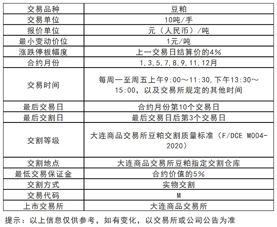 豆粕.jpg