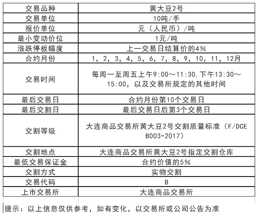 黄大豆二号.jpg
