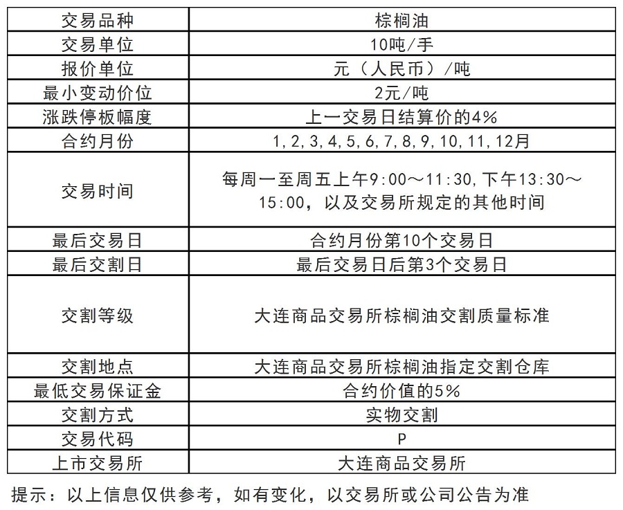 棕榈油.jpg
