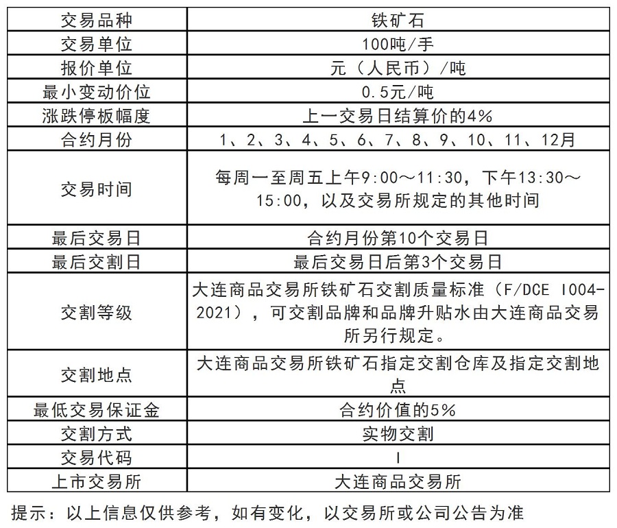 铁矿石.jpg