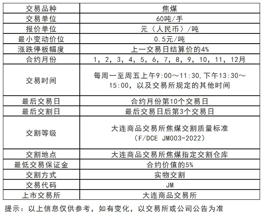 焦煤.jpg