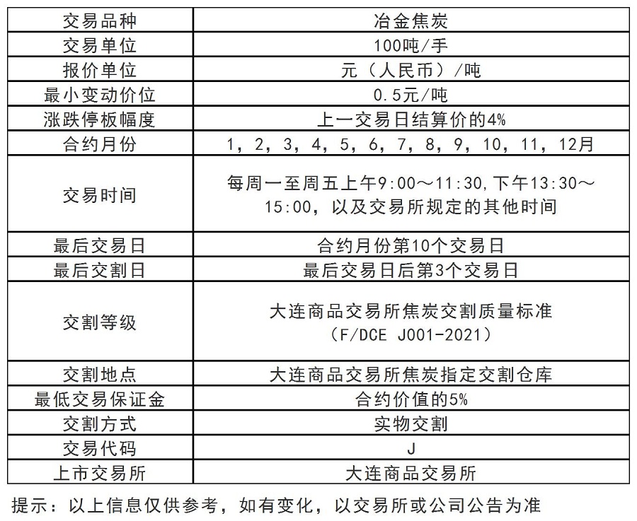焦炭.jpg