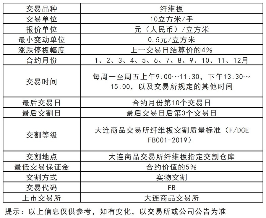 纤维板.jpg