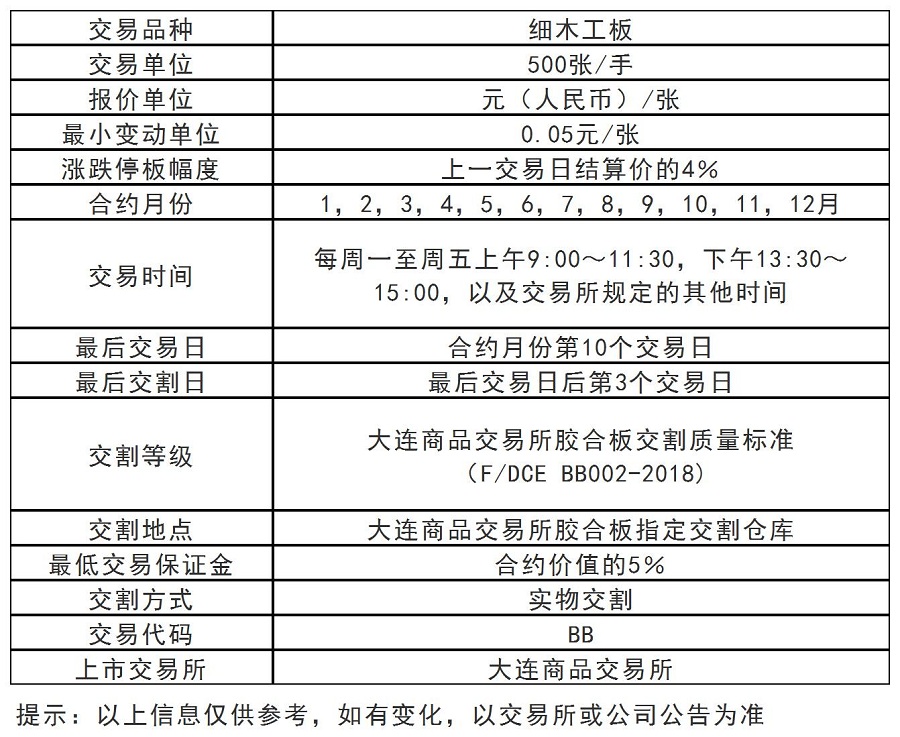 胶合板.jpg
