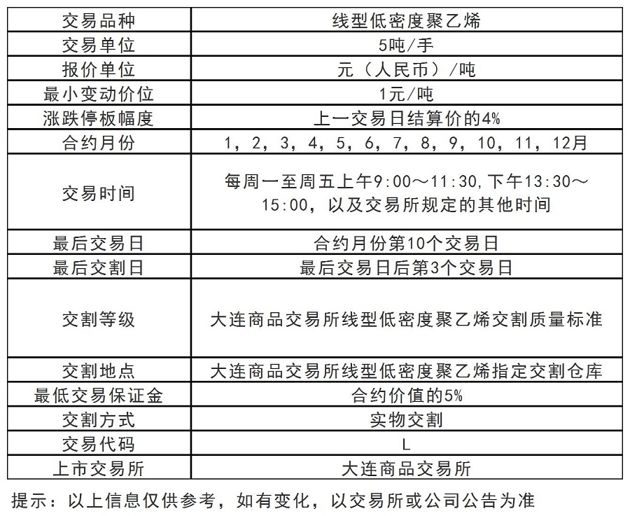 聚乙烯.jpg