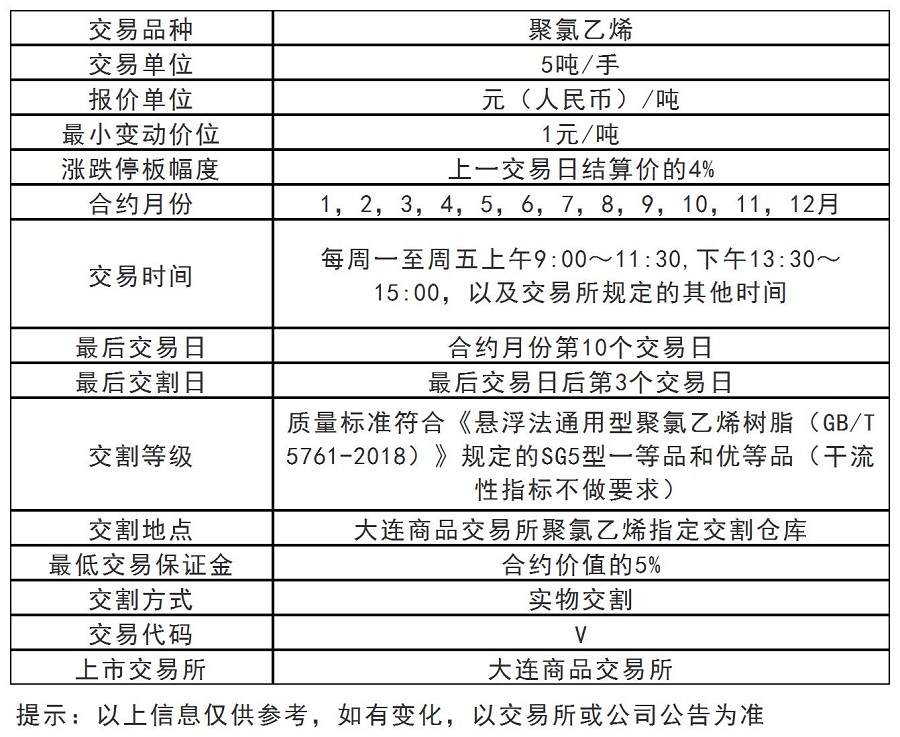 聚氯乙烯.jpg