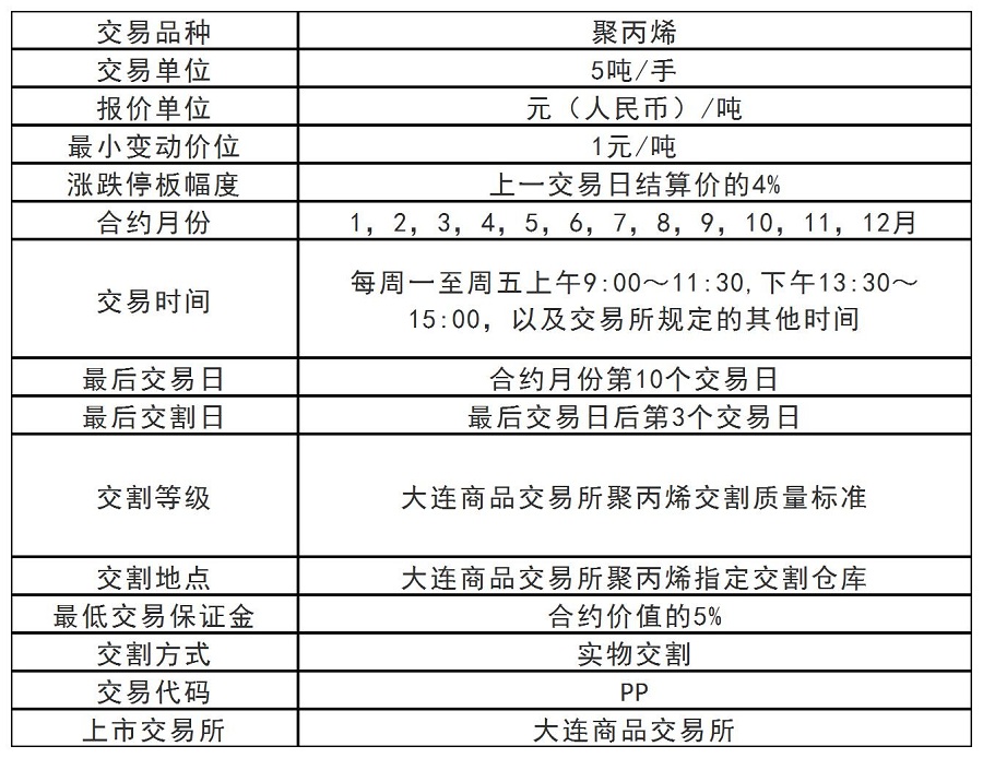 聚丙烯.jpg