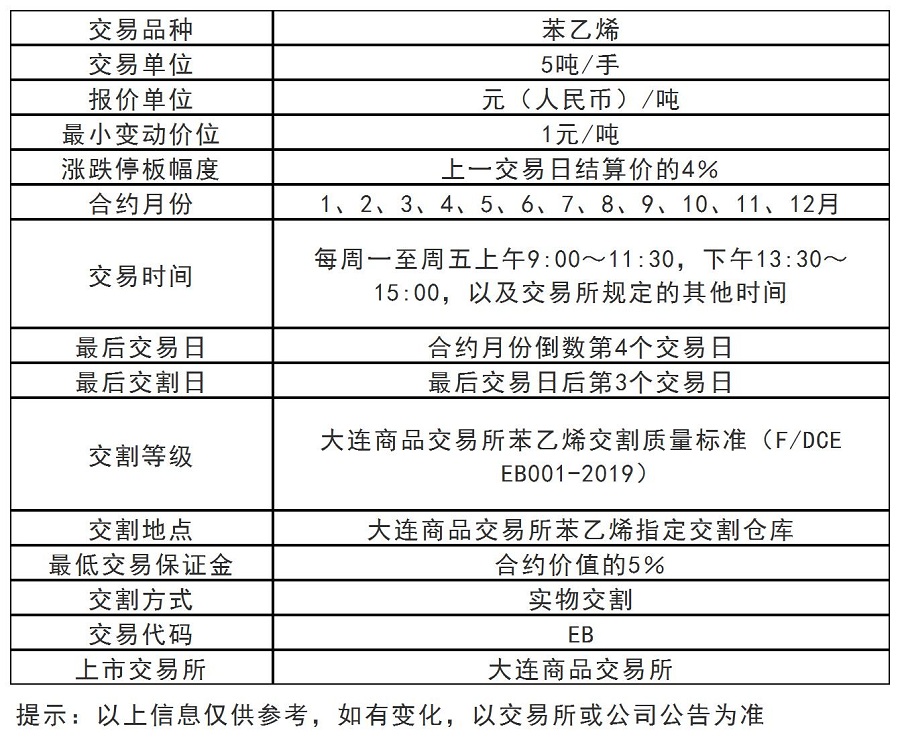 苯乙烯.jpg