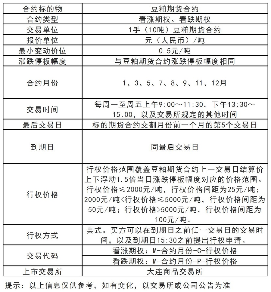 豆粕期权.jpg