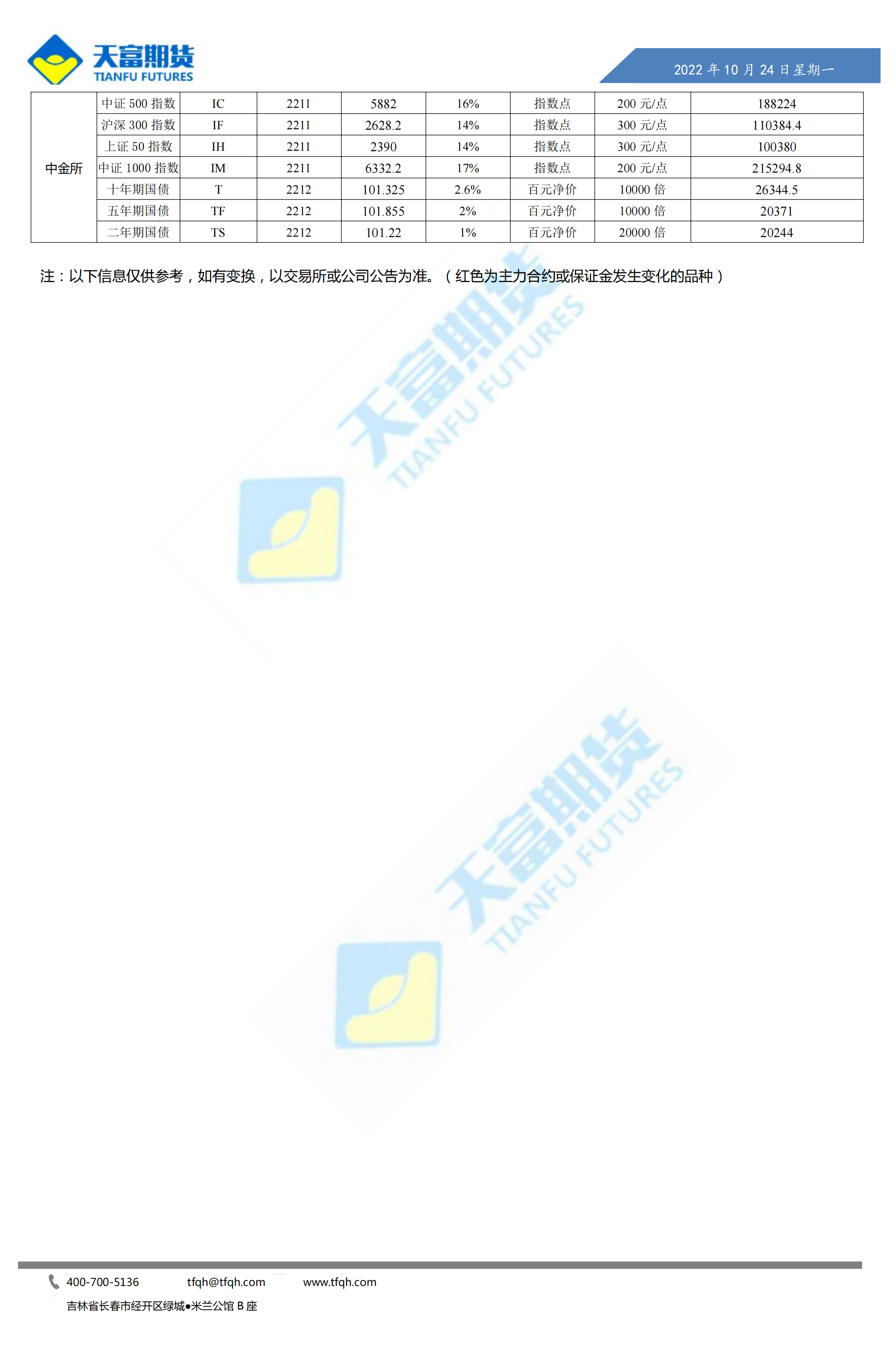 公司保证金收取标准10月24日_01.png
