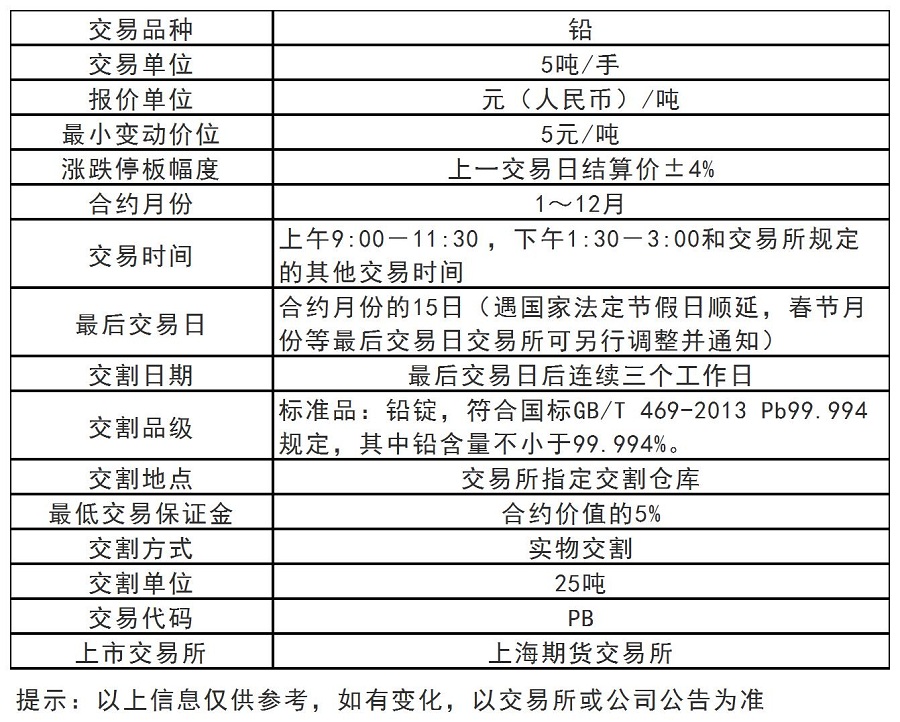 铅.jpg