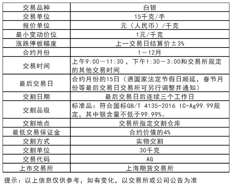 白银.jpg