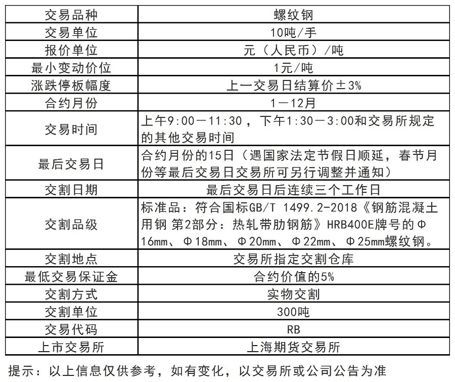 螺纹钢.jpg