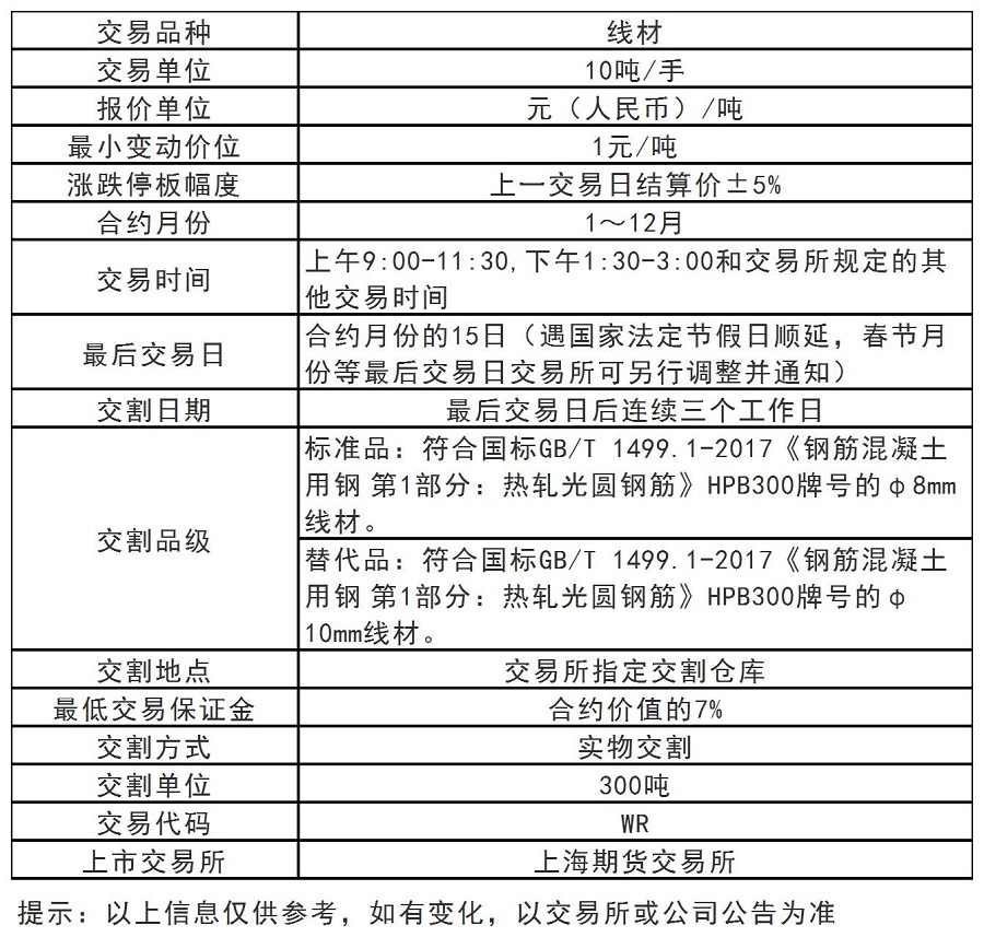 线材.jpg