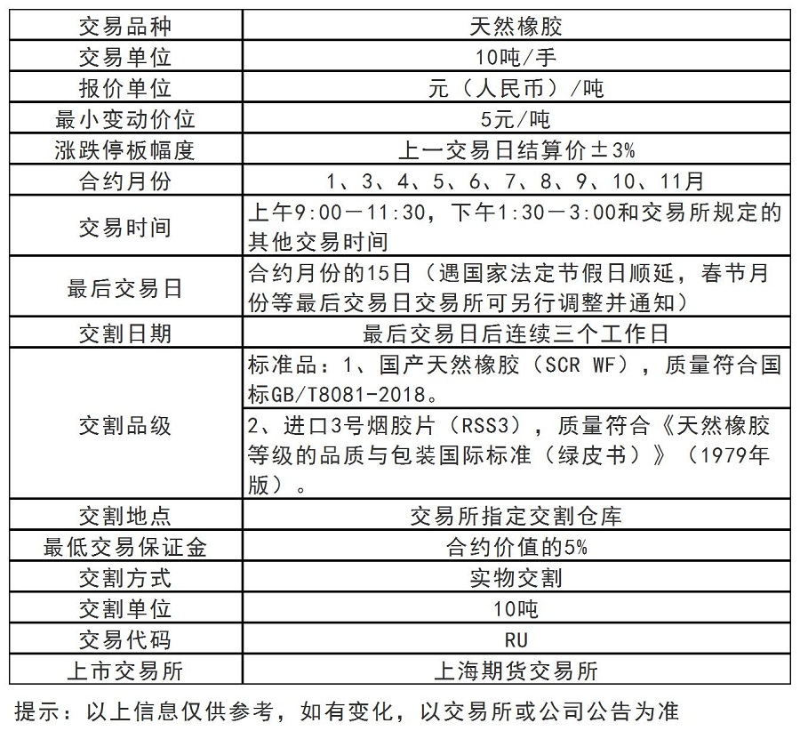 天然橡胶.jpg