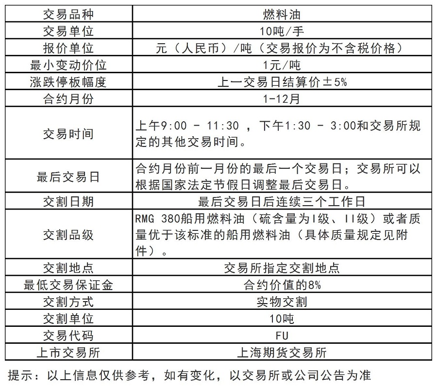 燃料油.jpg