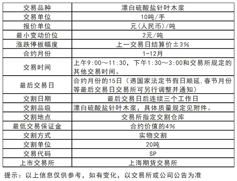 纸浆.jpg