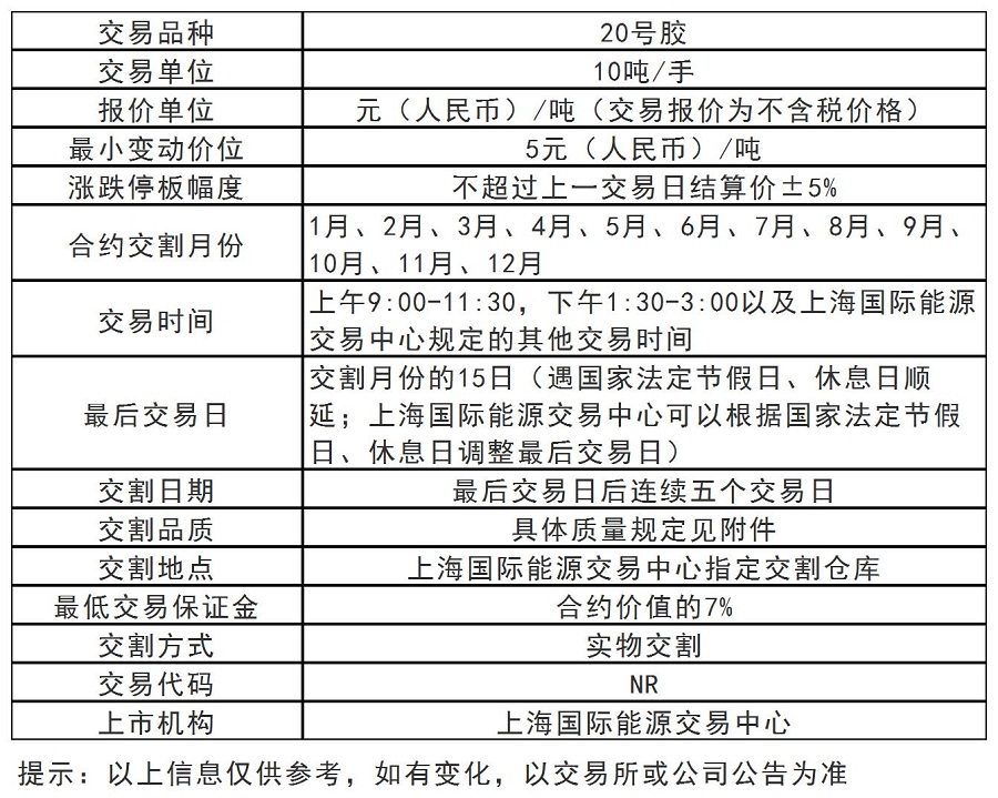 20号胶.jpg