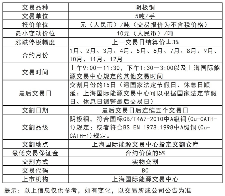 国际铜.jpg