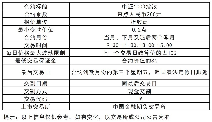 中证1000.jpg