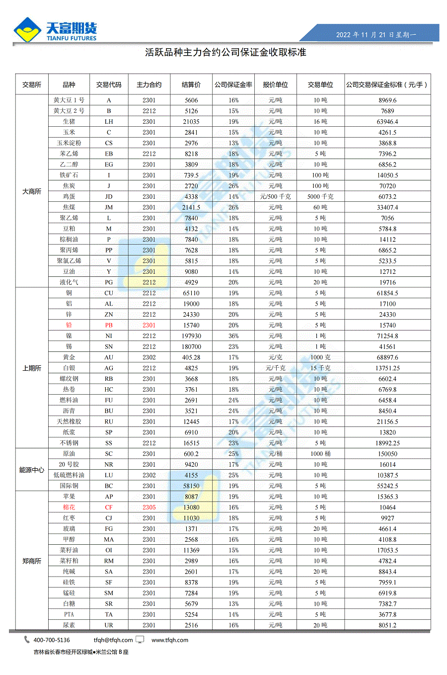 公司保证金收取标准11月21日_00.gif