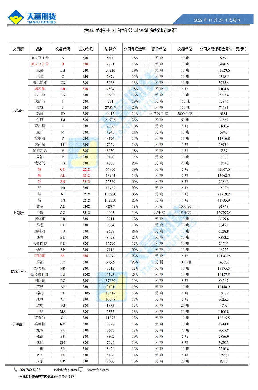 公司保证金收取标准11月24日_00.gif
