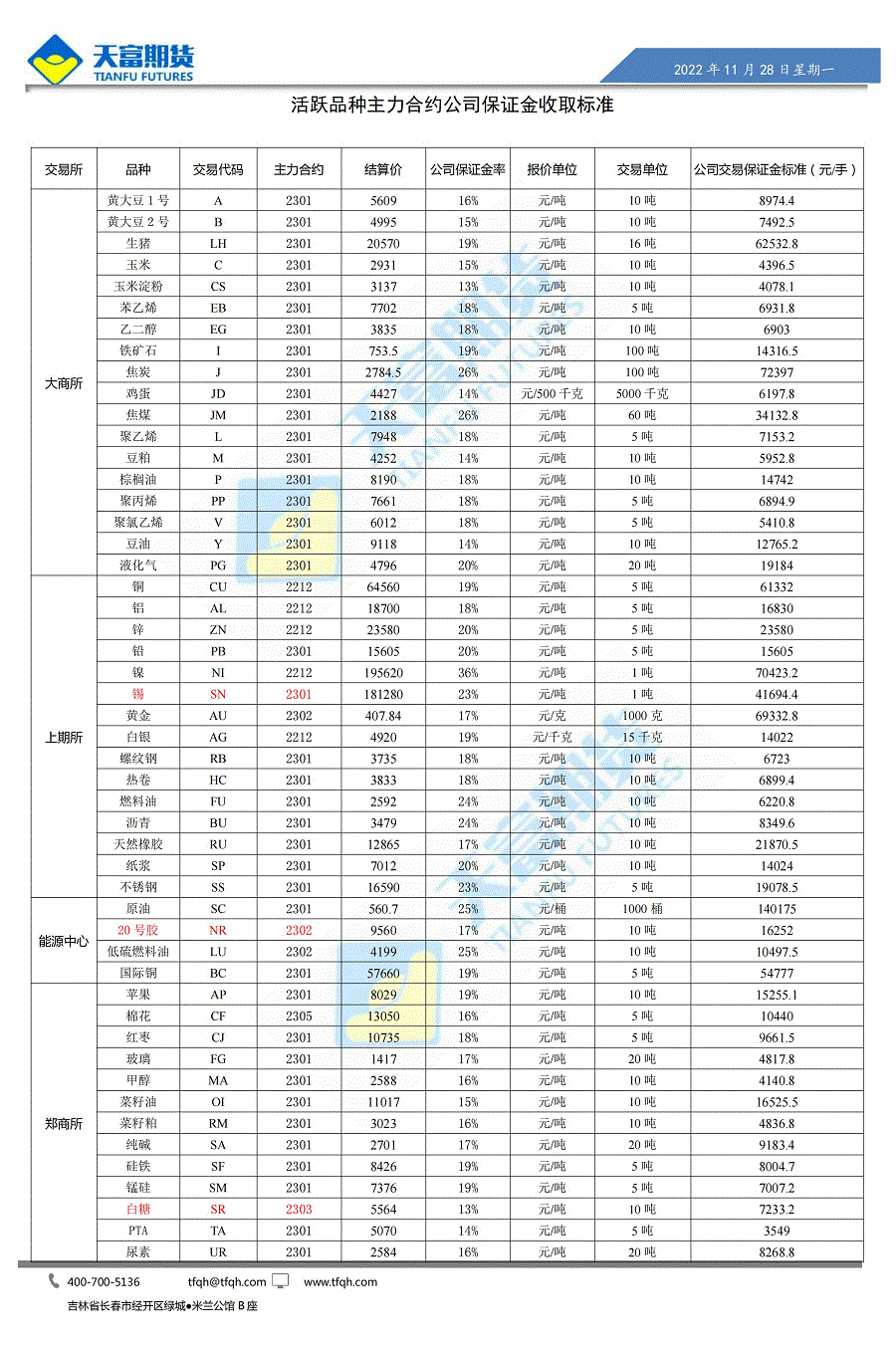 公司保证金收取标准11月28日_00.gif