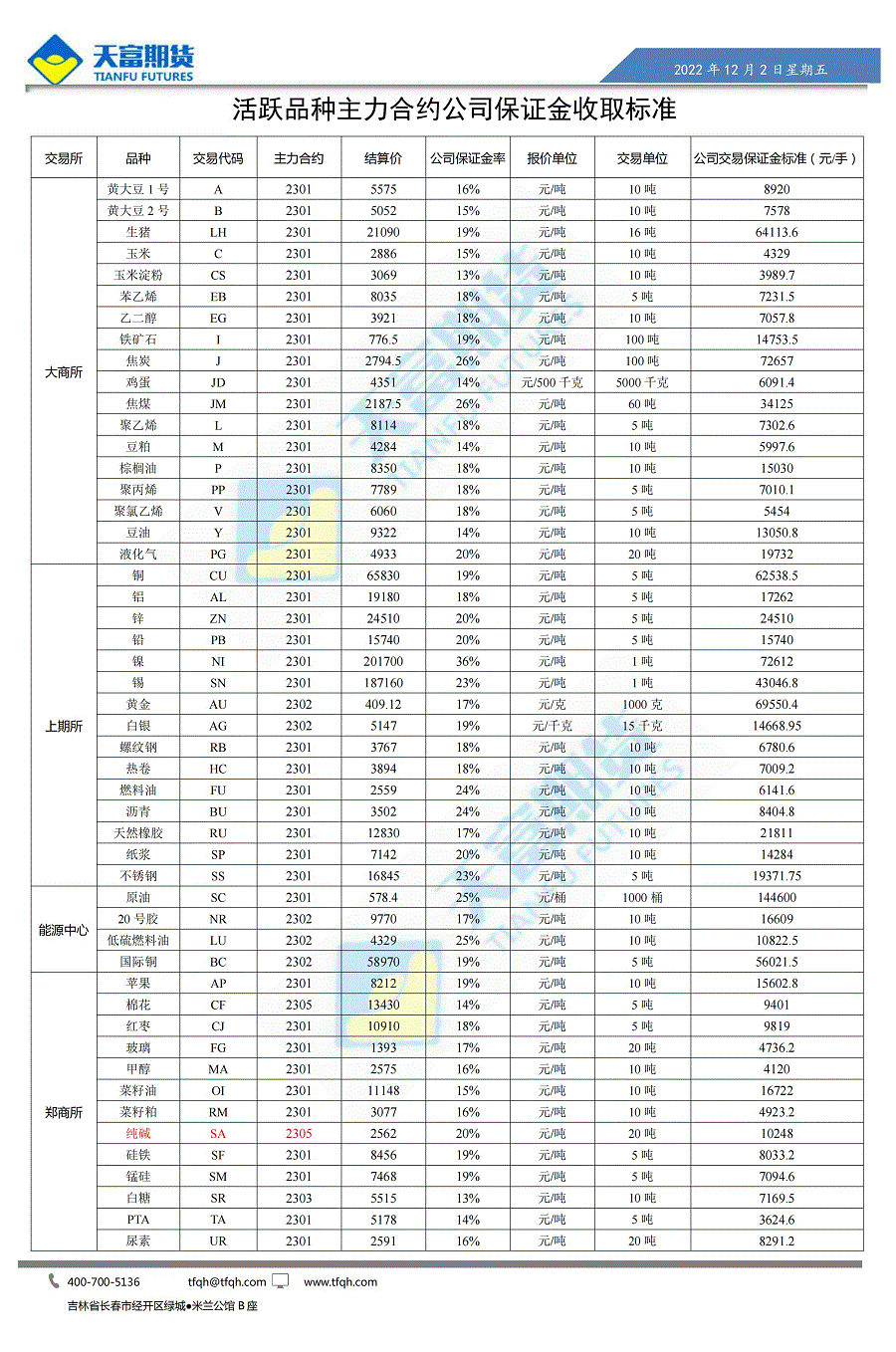 公司保证金收取标准12月2日_00.gif